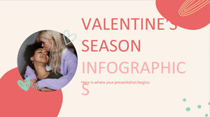 Инфографика сезона святого Валентина