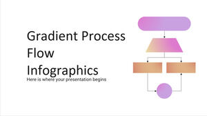 Infografía de flujo de proceso de gradiente