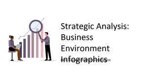 戦略分析: ビジネス環境のインフォグラフィックス