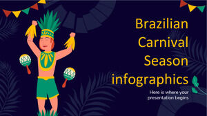 ブラジルのカーニバル シーズンのインフォグラフィック