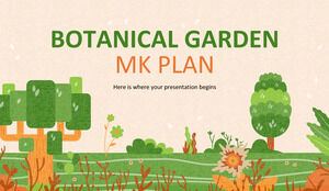 Planul Grădina Botanică MK