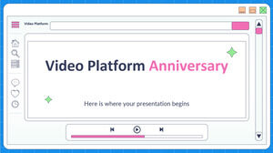 Anniversario della piattaforma video