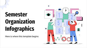 Semester Organization Infographics