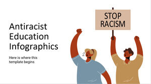 Irkçılık Karşıtı Eğitim İnfografikleri
