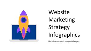 웹사이트 마케팅 전략 인포그래픽