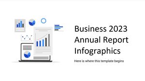 Infográficos do relatório anual de negócios de 2023