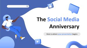 O aniversário da mídia social