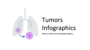 Infografica sui tumori