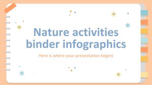 Infográficos do fichário de atividades naturais