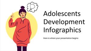 Infografica sullo sviluppo degli adolescenti