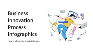 Infografiki procesu innowacji biznesowych