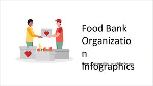 Infografis Organisasi Bank Makanan