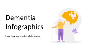 Demenz-Infografiken