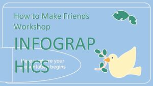 How to Make Friends Workshop Infographics