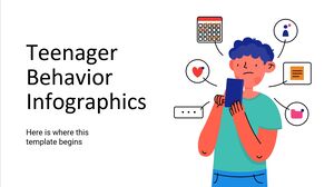 Teenager Behavior Infographics