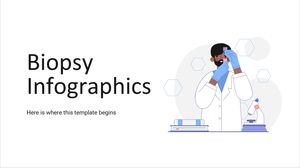 Biopsy Infographics
