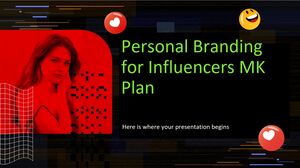 Branding personnel pour les influenceurs MK Plan