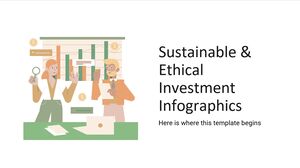 Infografiki dotyczące zrównoważonych i etycznych inwestycji