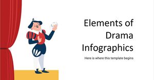 Elements of Drama Infographics