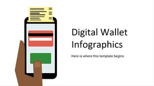 Digital Wallet Infographics