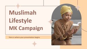 Kampania MK dotycząca stylu życia Muslimah
