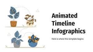 Infografis Garis Waktu Animasi