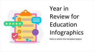 Jahresrückblick für Bildungsinfografiken