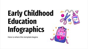 Infografía sobre educación infantil