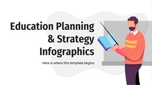 Infográficos de planejamento e estratégia educacional