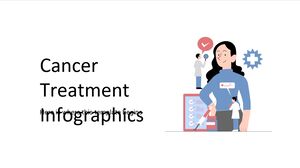Infográficos sobre tratamento do câncer