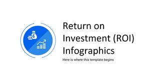 Infografía sobre el retorno de la inversión (ROI)