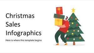 Infografiki sprzedaży świątecznej