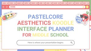 Pastelcore Aesthetics Koodle Interface Planner für die Mittelschule
