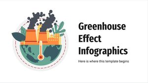 温室効果のインフォグラフィックス