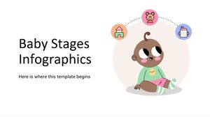 Infografiki etapów dziecka