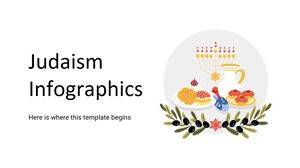Judaism Infographics
