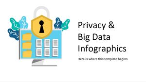 Infográficos de privacidade e big data