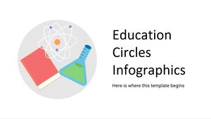 Infográficos de círculos educacionais