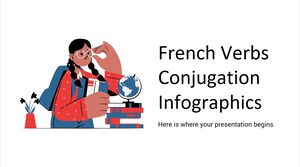 Инфографика спряжения французских глаголов