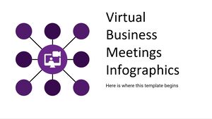 Infografica sulle riunioni aziendali virtuali