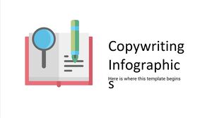 Infografica sul copywriting