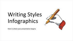 Writing Styles Infographics