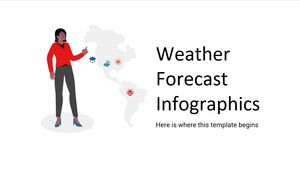 Infografías de pronóstico del tiempo