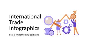 Infografice pentru comerțul internațional