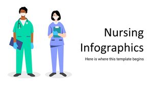 看護のインフォグラフィックス