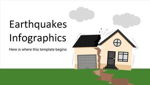 Earthquakes Infographics