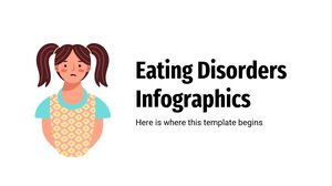 Infográficos sobre transtornos alimentares