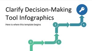 澄清决策工具信息图表
