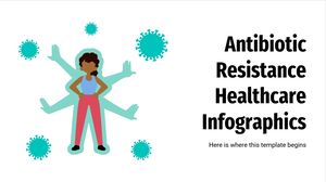 Infographie sur les soins de santé liés à la résistance aux antibiotiques