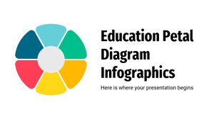 Infografía del diagrama de pétalos de educación